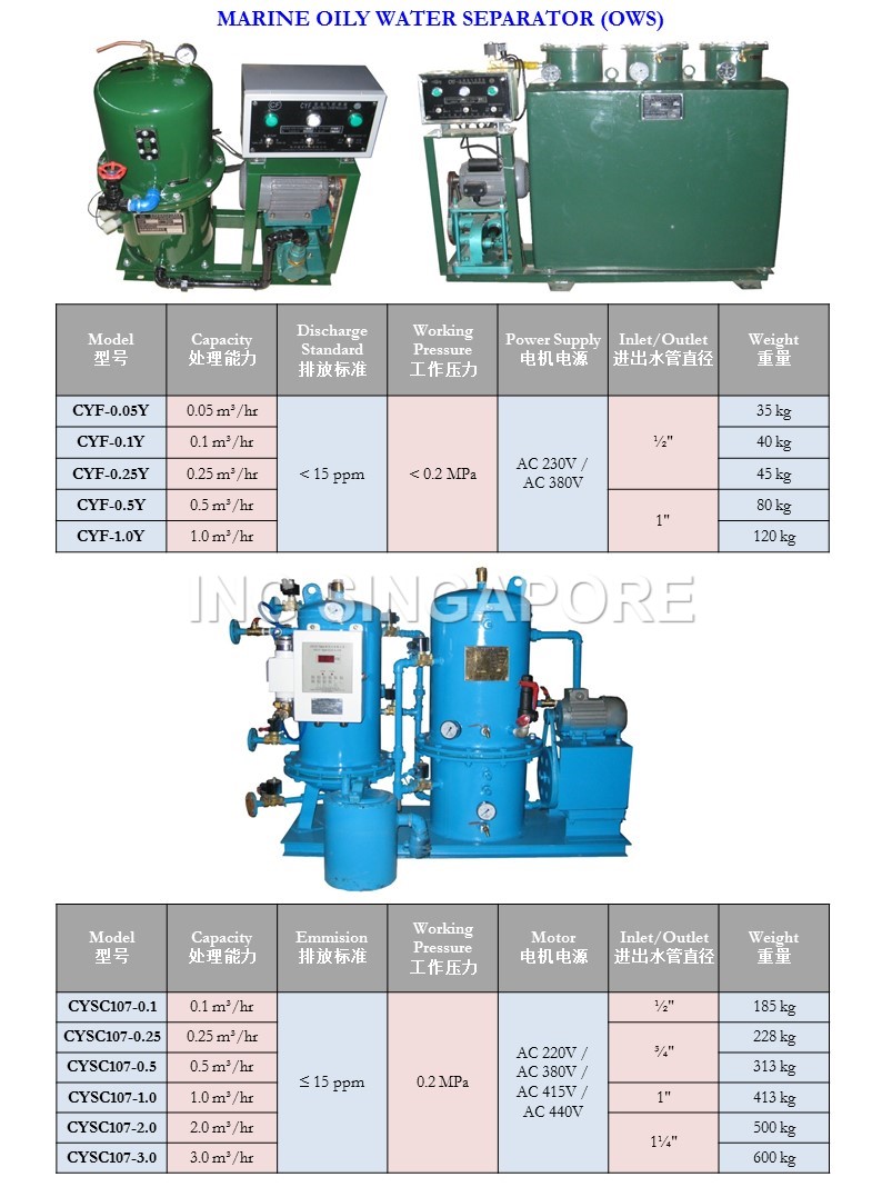 Fuel Water Separator3